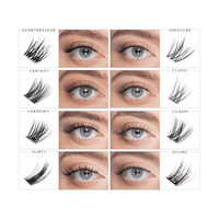Devine - DIY eyelash extensions starter kit
