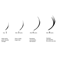 Nanolash Wimpernserum (3 ml)