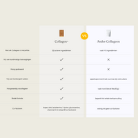 Collagen+