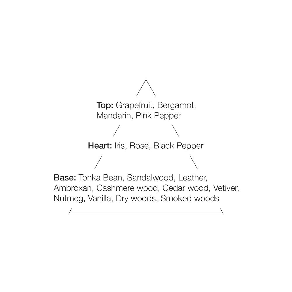 No.18 Terre Fertile  (75 ml)