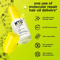 Molecular Repair Hair Oil (30 ml)