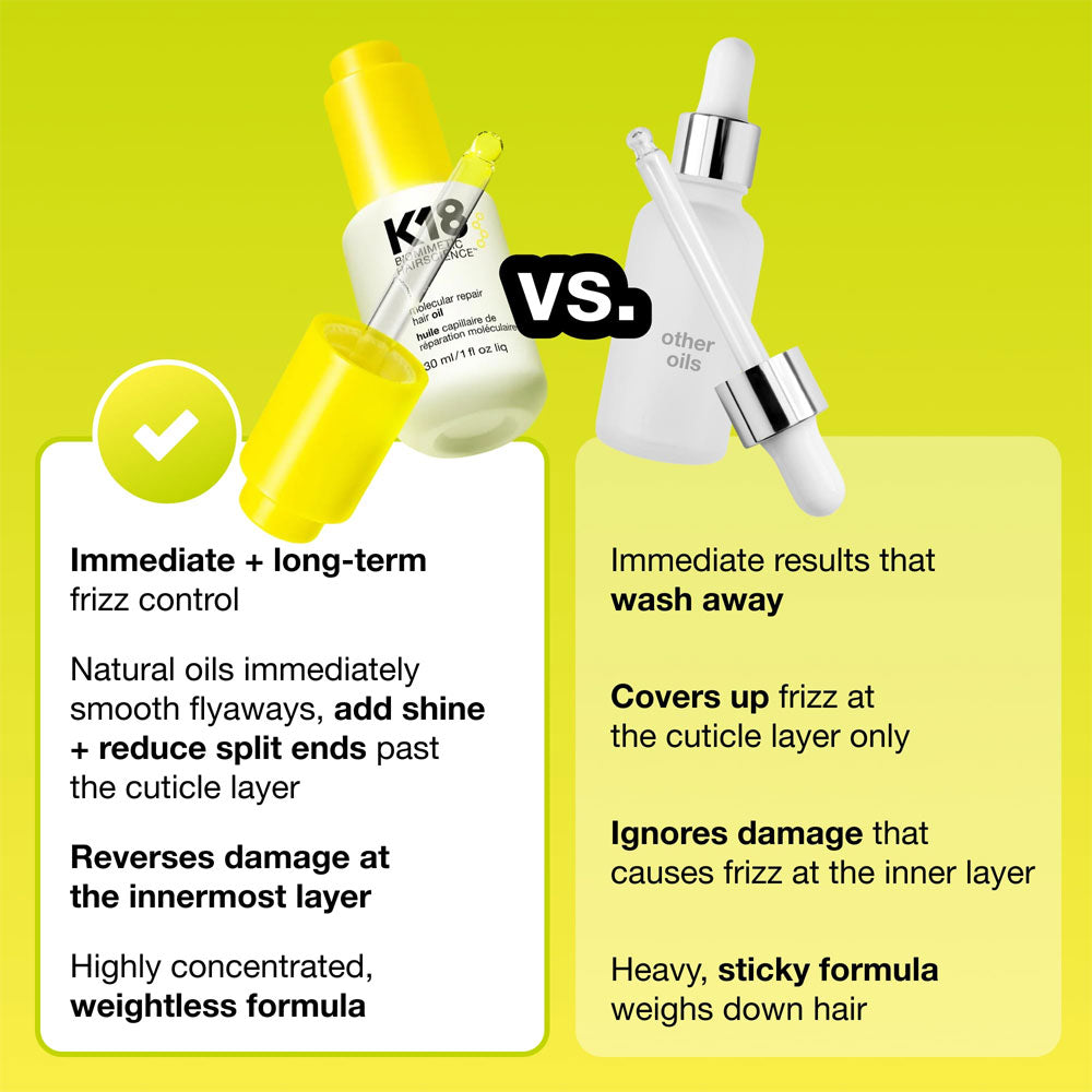 Molecular Repair Hair Oil (30 ml)