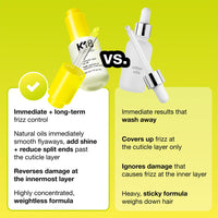 Molecular Repair Hair Oil (30 ml)
