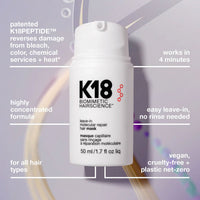 Leave-In Molecular Repair Hair Mask (50 ml)