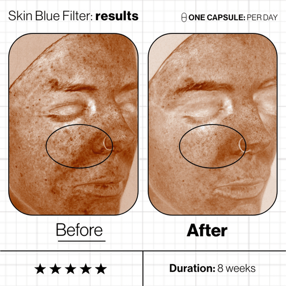 Skin Blue Filter (60 caps) - Skin / Scent