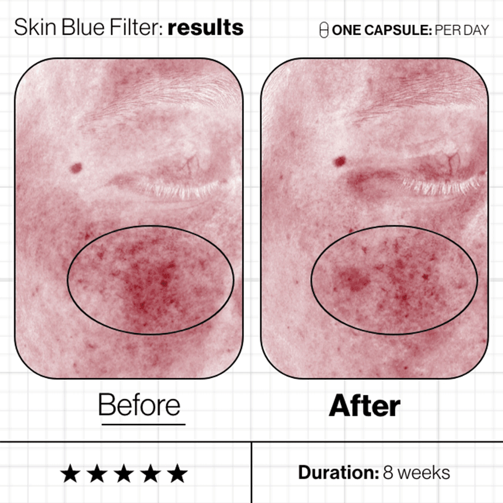 Skin Blue Filter (60 caps) - Skin / Scent