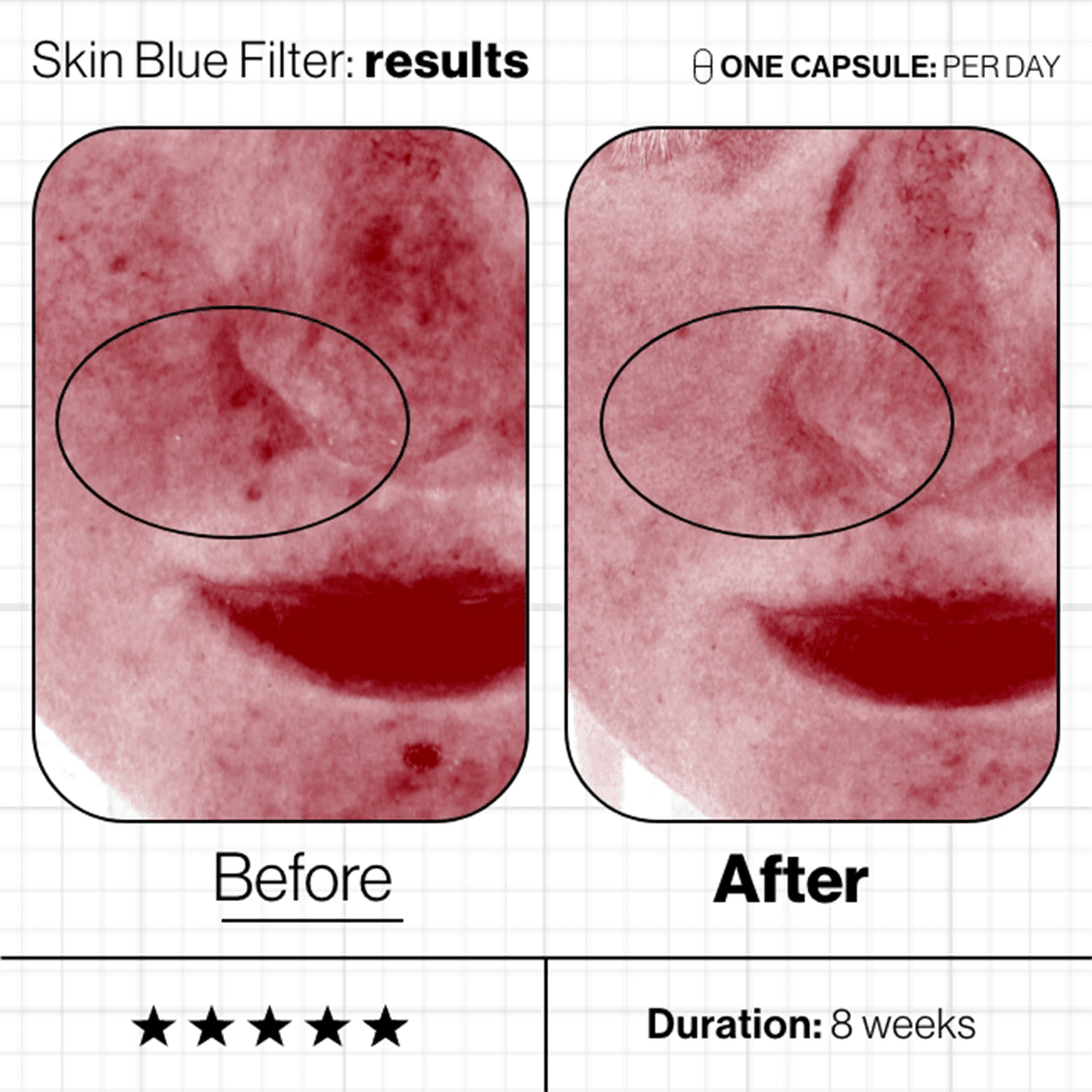 Skin Blue Filter (60 caps) - Skin / Scent